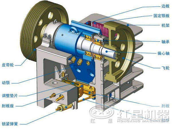 550tph顎式破碎機結構圖