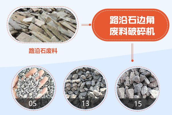 路沿石邊角廢料破碎機破碎前后