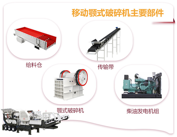 小型移動顎式破碎車一體式生產，占地面積小