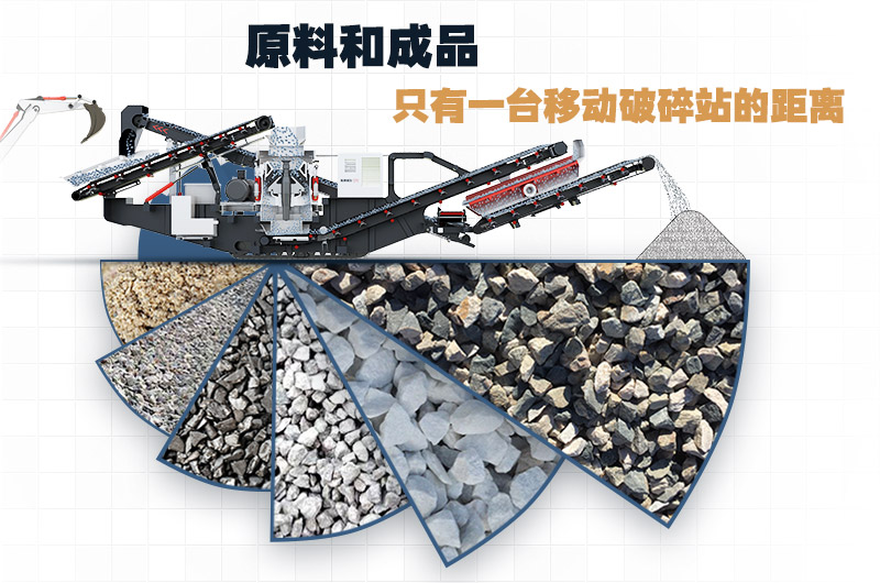 移動式石頭粉碎機一機就是一條生產線