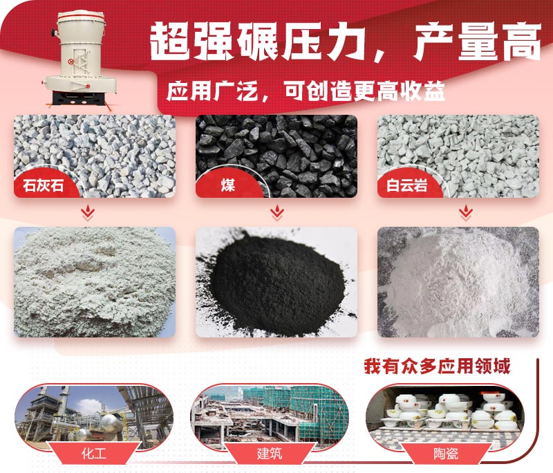 磨粉設備處理物料圖